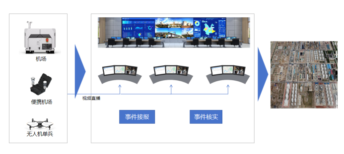 电网无人机   -   3.png