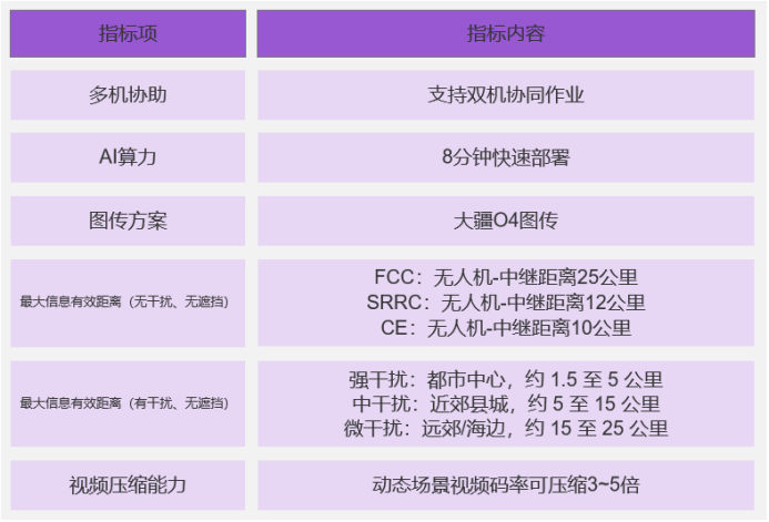 佩戴你无人机  -10.png